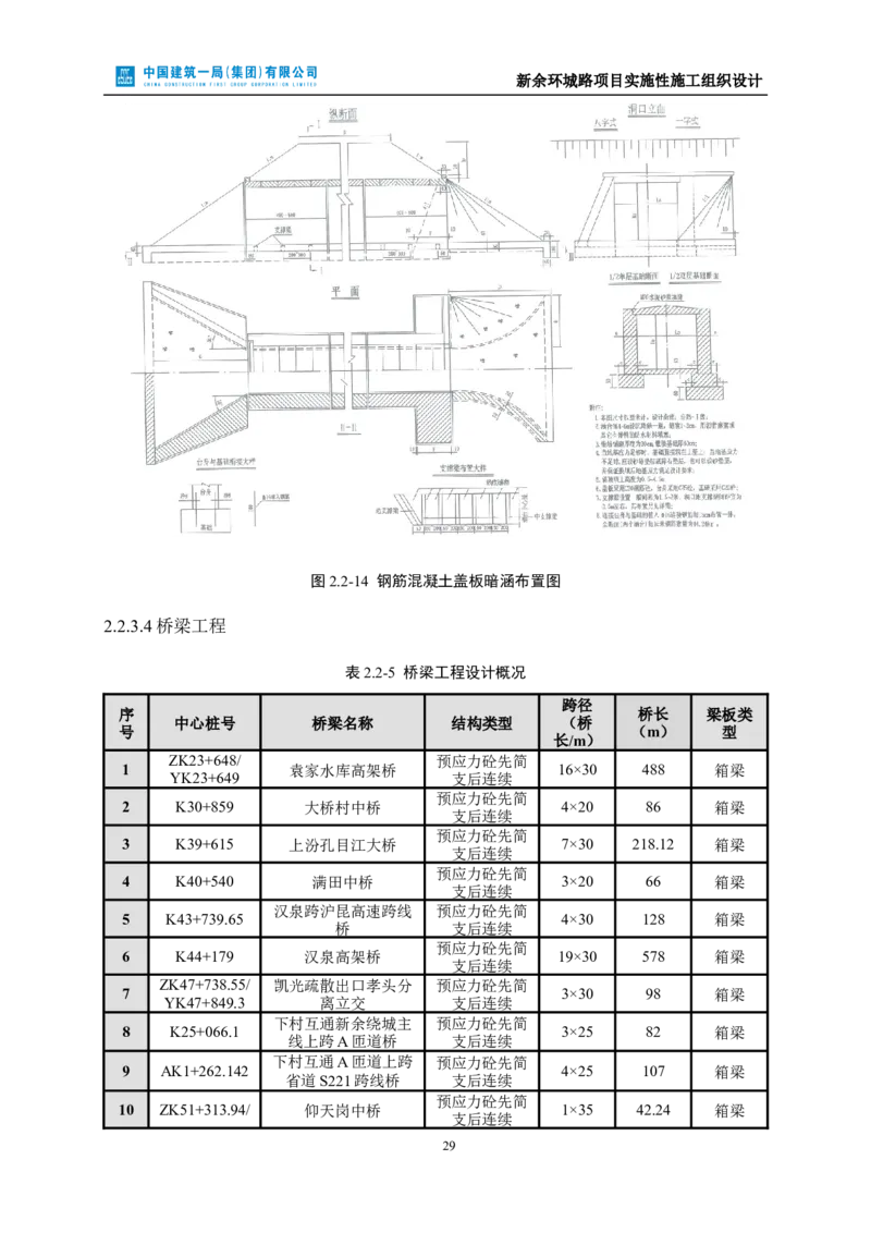 新余环城路项目施工组织设计_2021-2023年优秀施组方案_施工组织设计_施组11-新余环城路项目施工组织设计