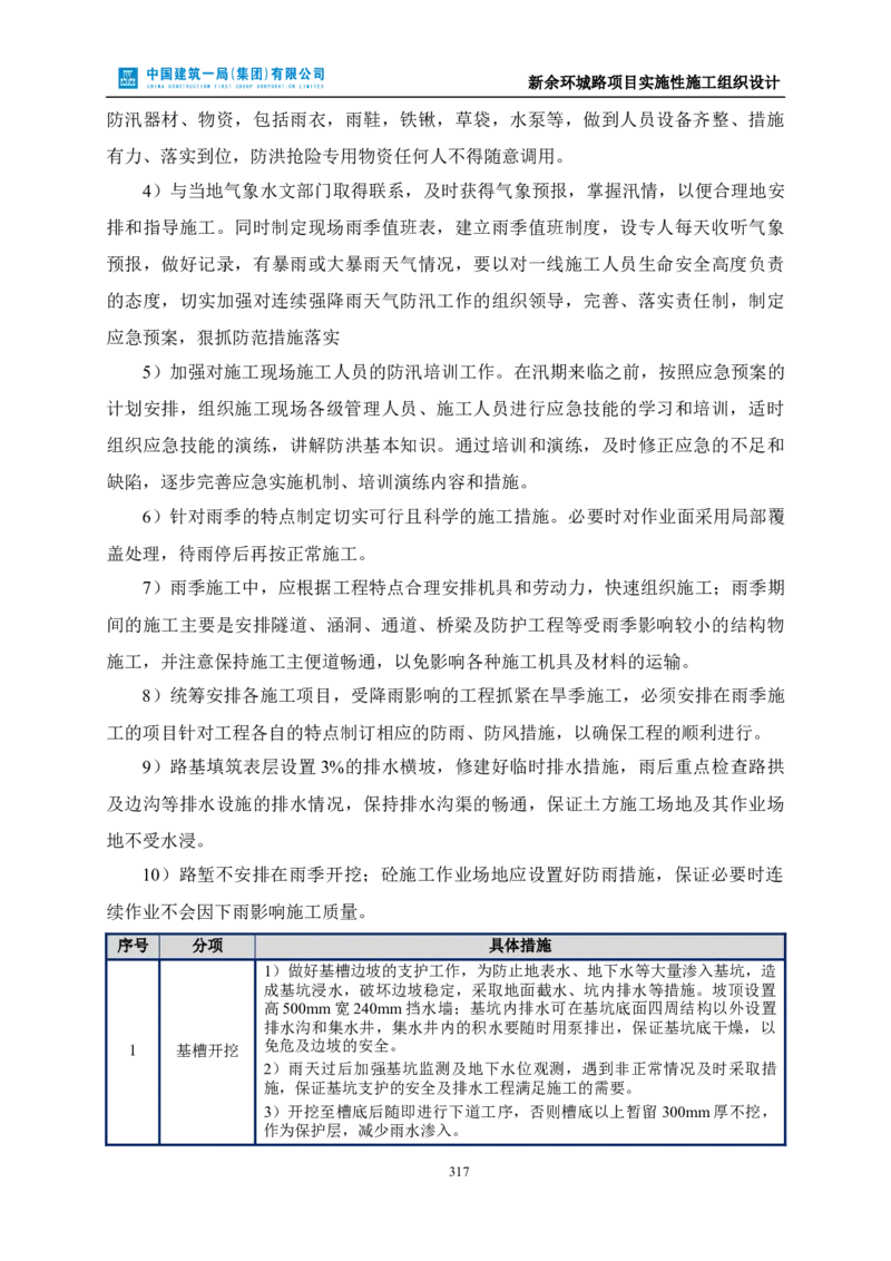 新余环城路项目施工组织设计_2021-2023年优秀施组方案_施工组织设计_施组11-新余环城路项目施工组织设计
