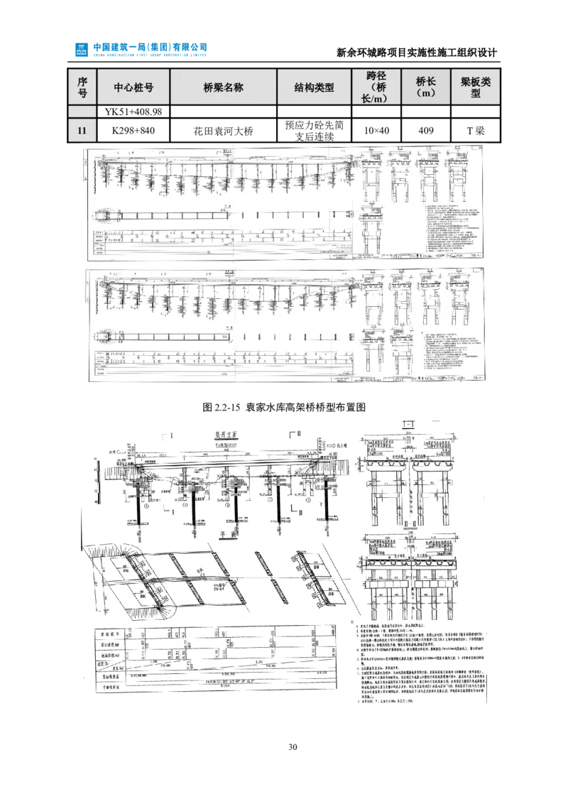 新余环城路项目施工组织设计_2021-2023年优秀施组方案_施工组织设计_施组11-新余环城路项目施工组织设计