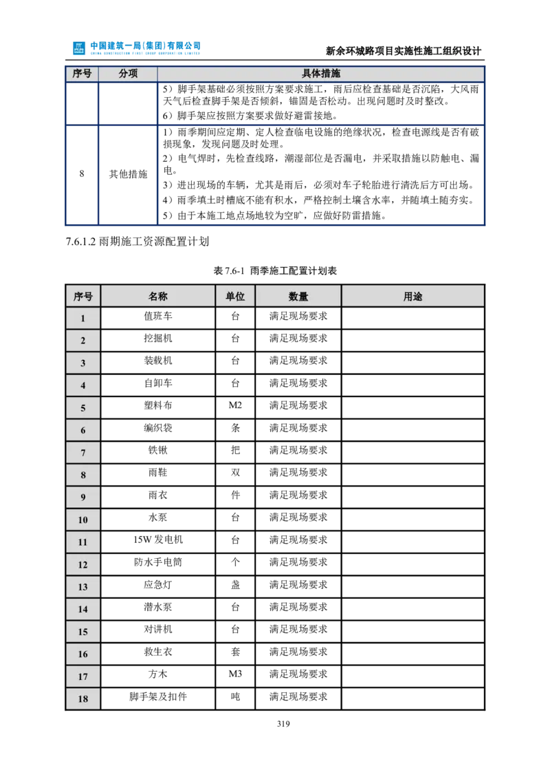 新余环城路项目施工组织设计_2021-2023年优秀施组方案_施工组织设计_施组11-新余环城路项目施工组织设计