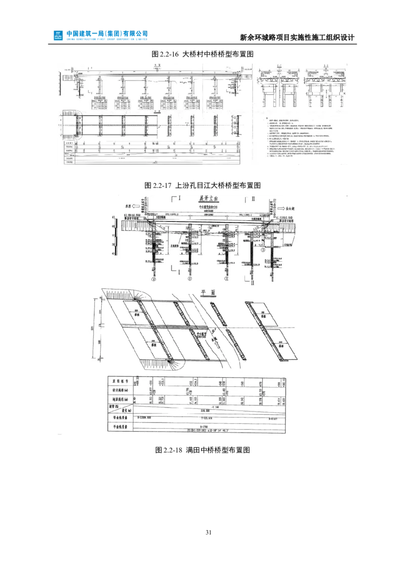 新余环城路项目施工组织设计_2021-2023年优秀施组方案_施工组织设计_施组11-新余环城路项目施工组织设计
