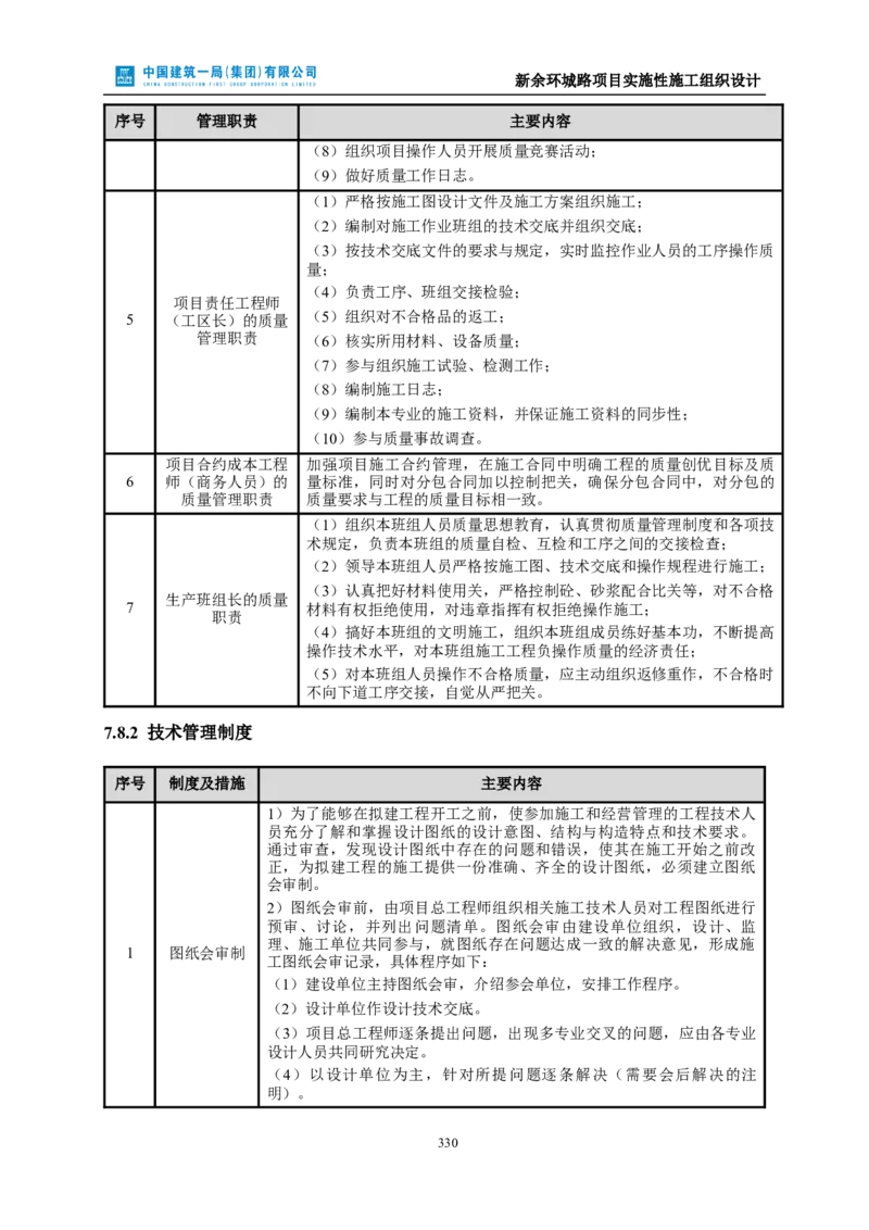 新余环城路项目施工组织设计_2021-2023年优秀施组方案_施工组织设计_施组11-新余环城路项目施工组织设计