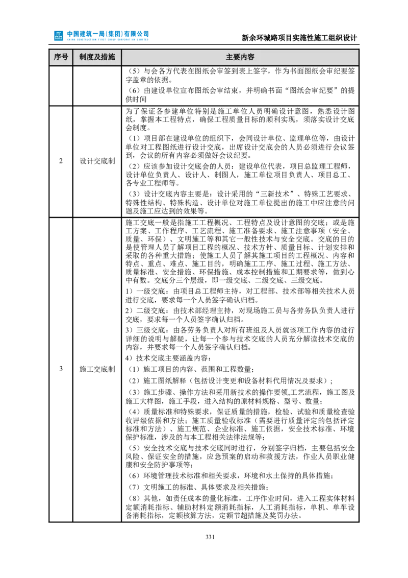 新余环城路项目施工组织设计_2021-2023年优秀施组方案_施工组织设计_施组11-新余环城路项目施工组织设计