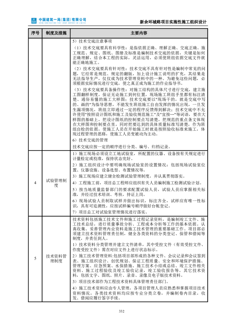 新余环城路项目施工组织设计_2021-2023年优秀施组方案_施工组织设计_施组11-新余环城路项目施工组织设计