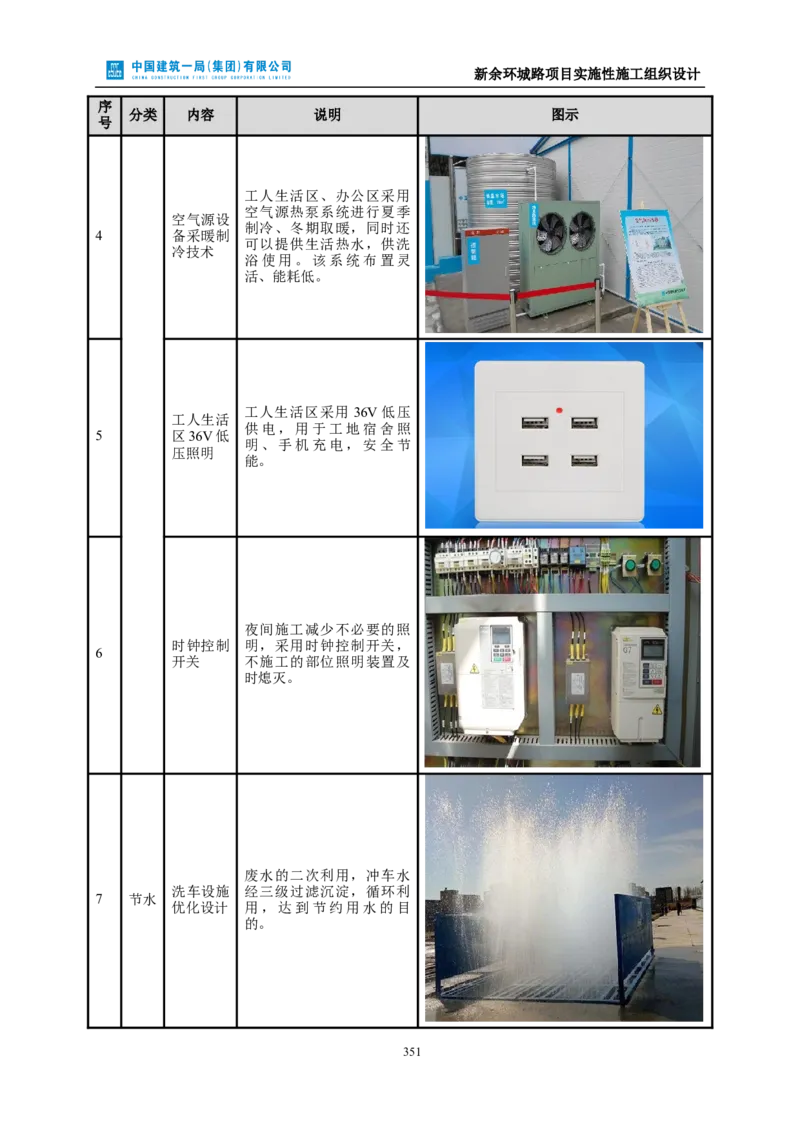 新余环城路项目施工组织设计_2021-2023年优秀施组方案_施工组织设计_施组11-新余环城路项目施工组织设计