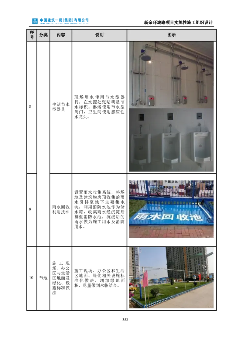 新余环城路项目施工组织设计_2021-2023年优秀施组方案_施工组织设计_施组11-新余环城路项目施工组织设计