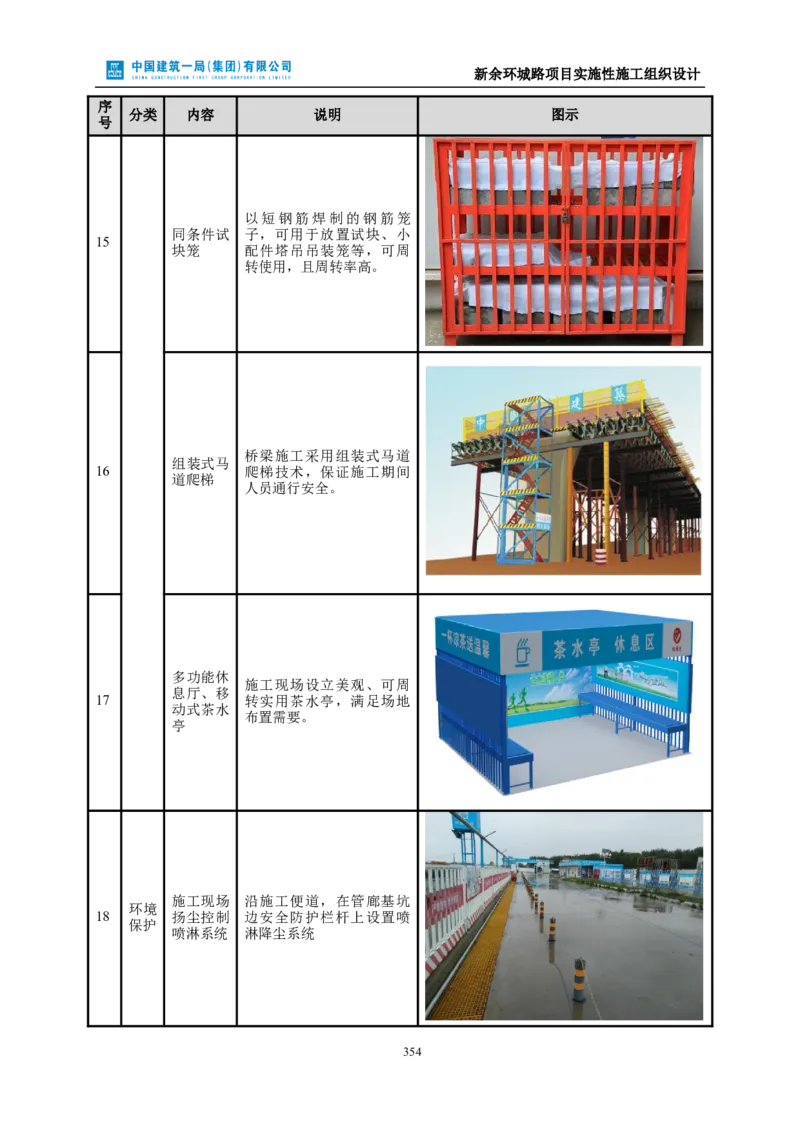 新余环城路项目施工组织设计_2021-2023年优秀施组方案_施工组织设计_施组11-新余环城路项目施工组织设计