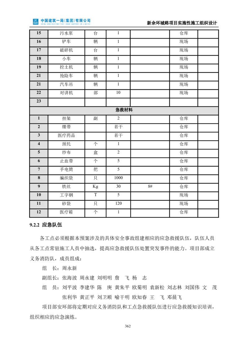 新余环城路项目施工组织设计_2021-2023年优秀施组方案_施工组织设计_施组11-新余环城路项目施工组织设计