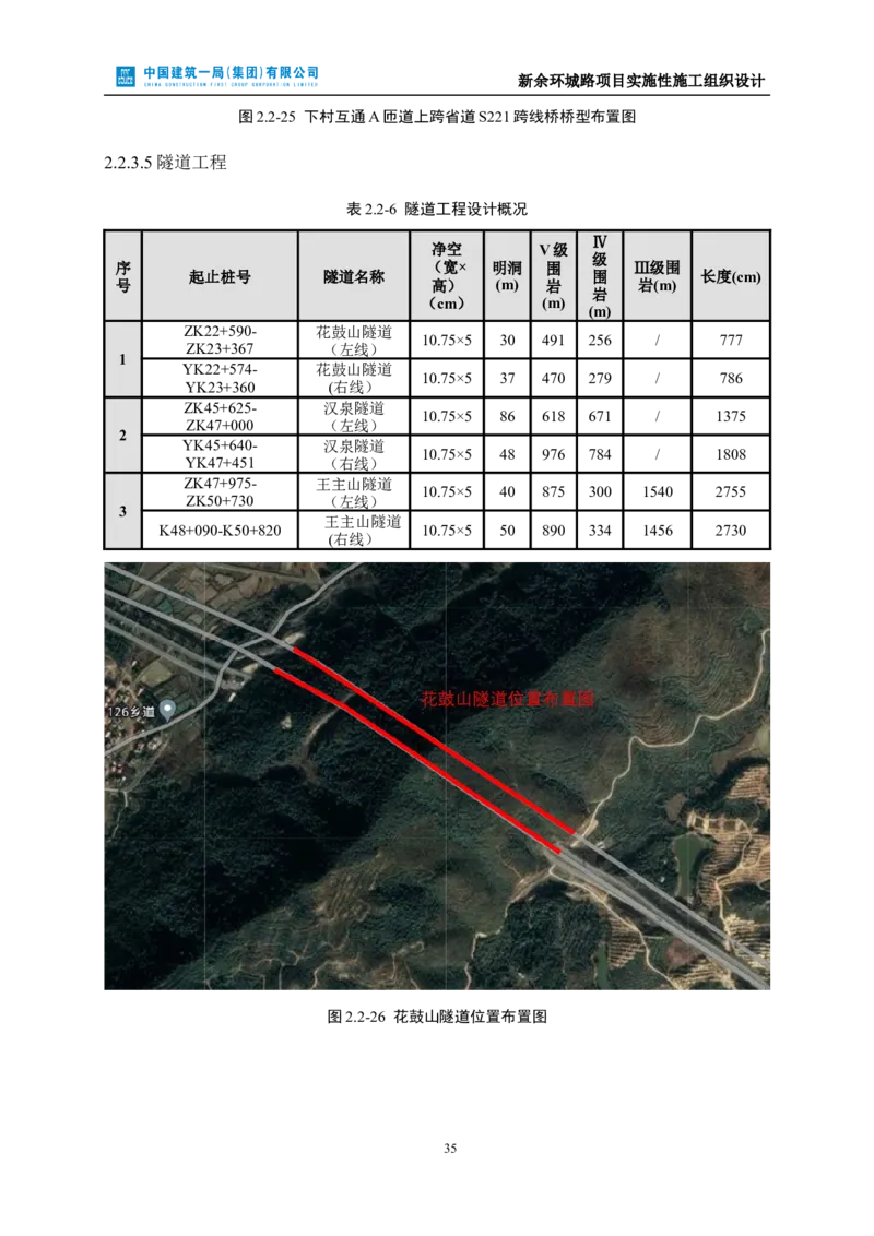 新余环城路项目施工组织设计_2021-2023年优秀施组方案_施工组织设计_施组11-新余环城路项目施工组织设计