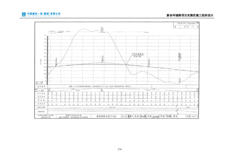 新余环城路项目施工组织设计_2021-2023年优秀施组方案_施工组织设计_施组11-新余环城路项目施工组织设计