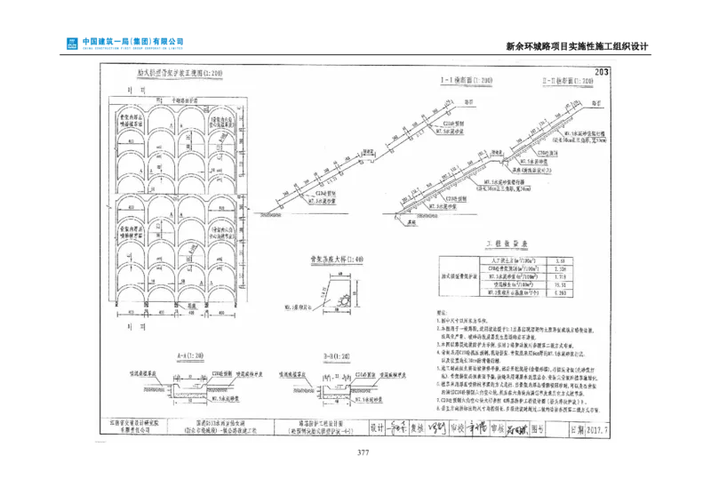 新余环城路项目施工组织设计_2021-2023年优秀施组方案_施工组织设计_施组11-新余环城路项目施工组织设计