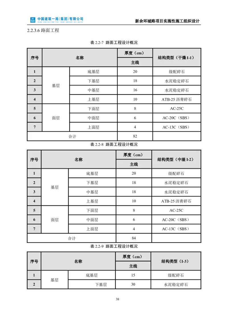 新余环城路项目施工组织设计_2021-2023年优秀施组方案_施工组织设计_施组11-新余环城路项目施工组织设计