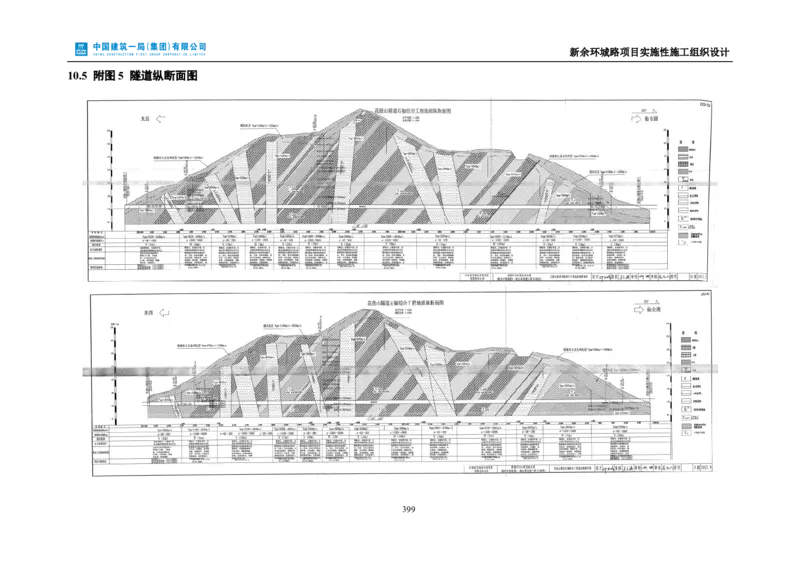 新余环城路项目施工组织设计_2021-2023年优秀施组方案_施工组织设计_施组11-新余环城路项目施工组织设计