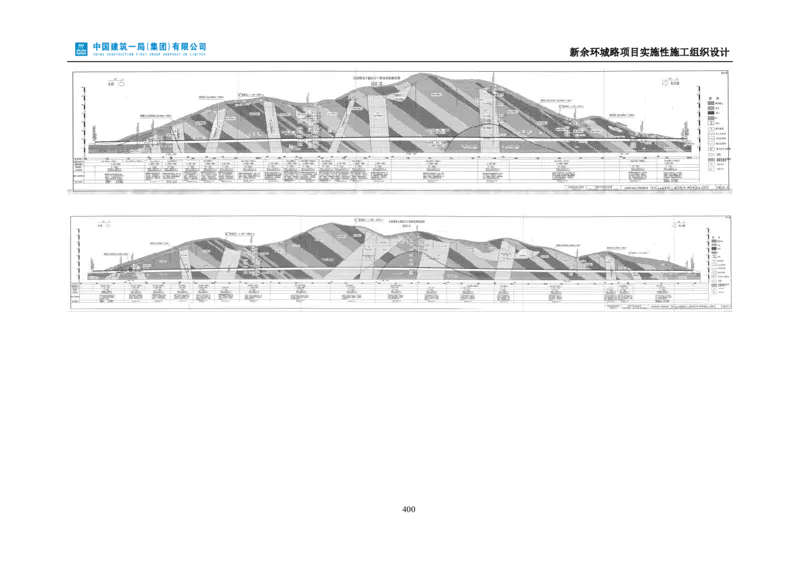 新余环城路项目施工组织设计_2021-2023年优秀施组方案_施工组织设计_施组11-新余环城路项目施工组织设计