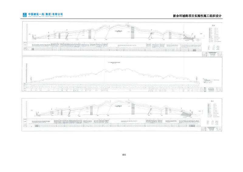 新余环城路项目施工组织设计_2021-2023年优秀施组方案_施工组织设计_施组11-新余环城路项目施工组织设计