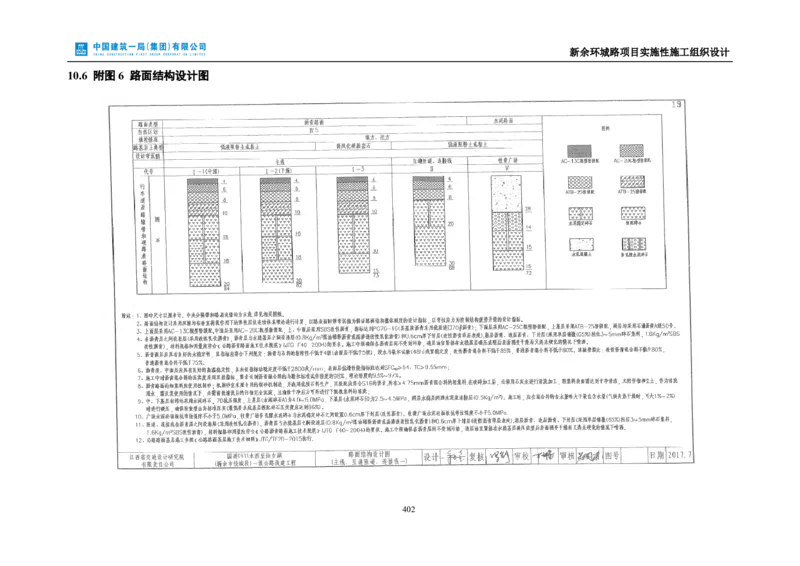 新余环城路项目施工组织设计_2021-2023年优秀施组方案_施工组织设计_施组11-新余环城路项目施工组织设计