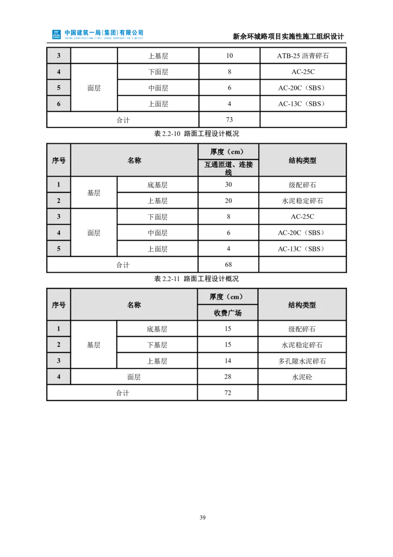 新余环城路项目施工组织设计_2021-2023年优秀施组方案_施工组织设计_施组11-新余环城路项目施工组织设计