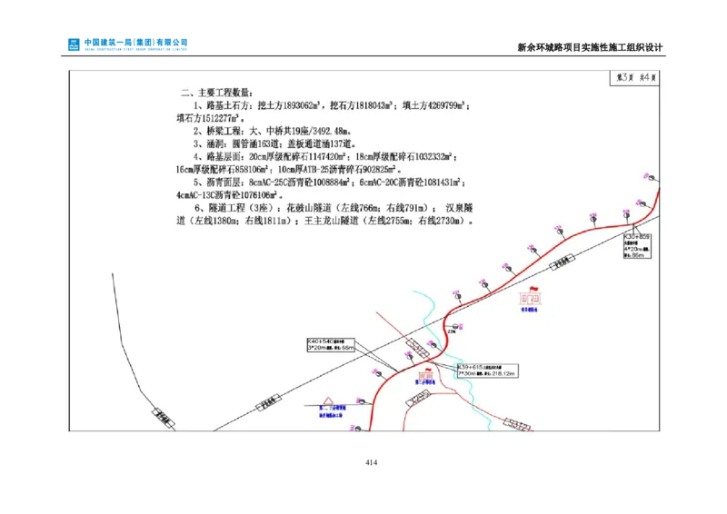 新余环城路项目施工组织设计_2021-2023年优秀施组方案_施工组织设计_施组11-新余环城路项目施工组织设计