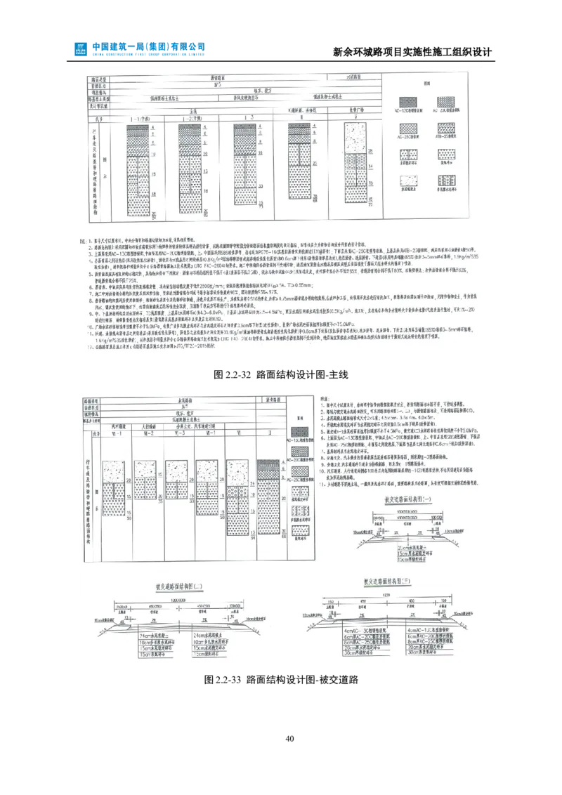 新余环城路项目施工组织设计_2021-2023年优秀施组方案_施工组织设计_施组11-新余环城路项目施工组织设计