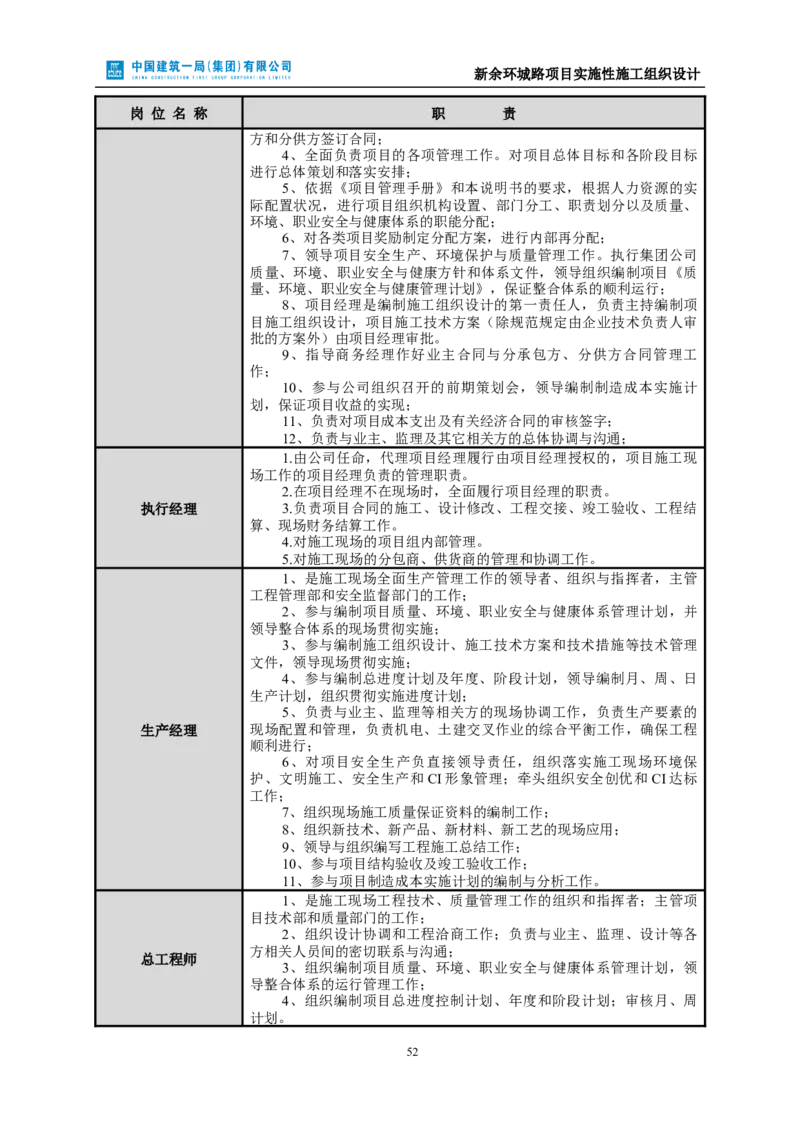 新余环城路项目施工组织设计_2021-2023年优秀施组方案_施工组织设计_施组11-新余环城路项目施工组织设计