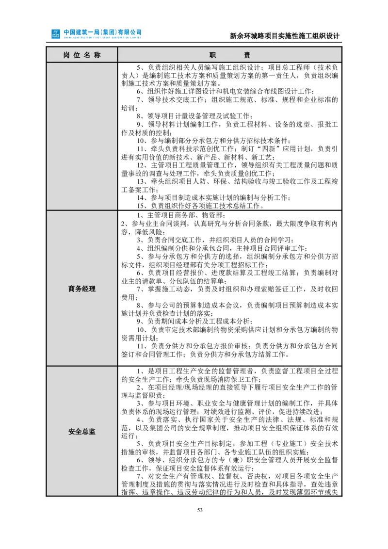 新余环城路项目施工组织设计_2021-2023年优秀施组方案_施工组织设计_施组11-新余环城路项目施工组织设计