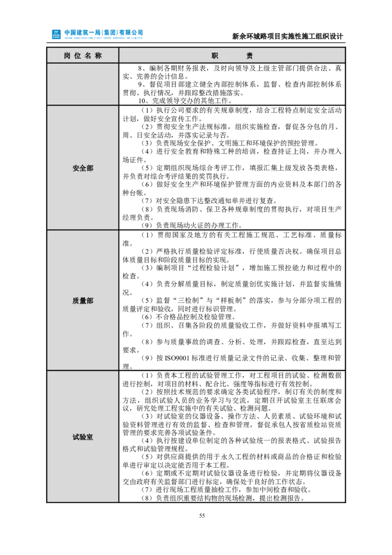 新余环城路项目施工组织设计_2021-2023年优秀施组方案_施工组织设计_施组11-新余环城路项目施工组织设计