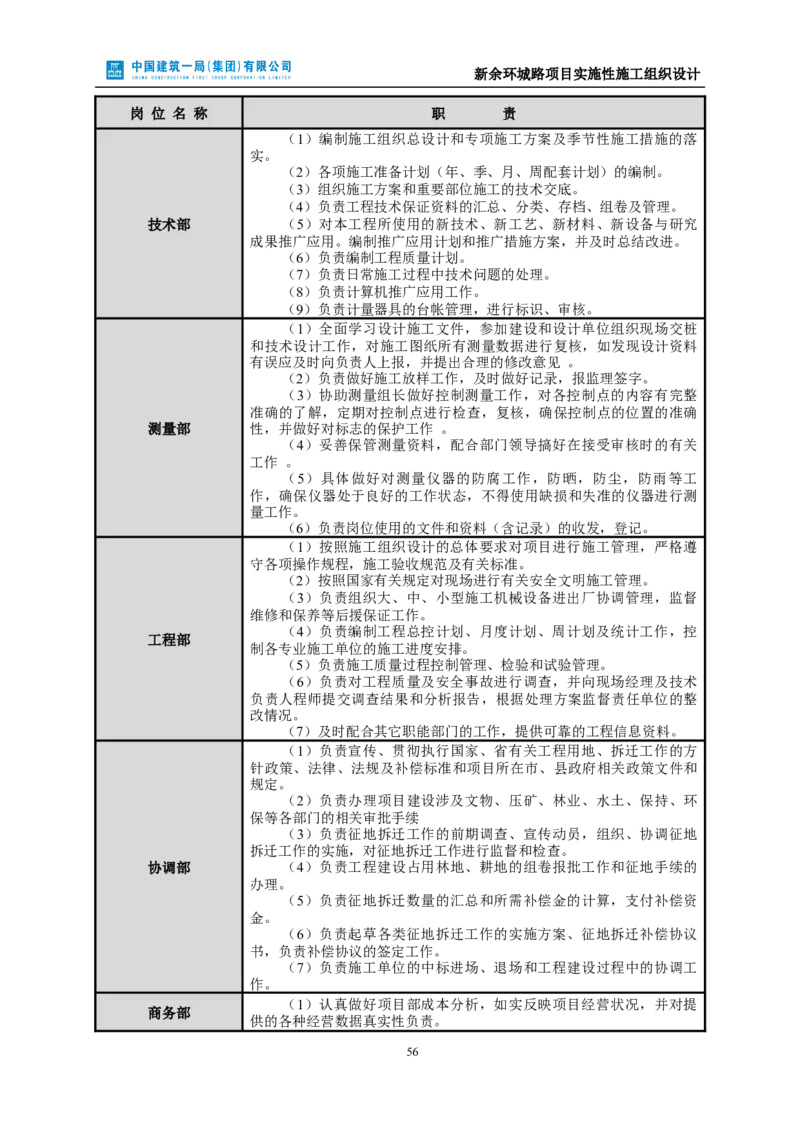 新余环城路项目施工组织设计_2021-2023年优秀施组方案_施工组织设计_施组11-新余环城路项目施工组织设计