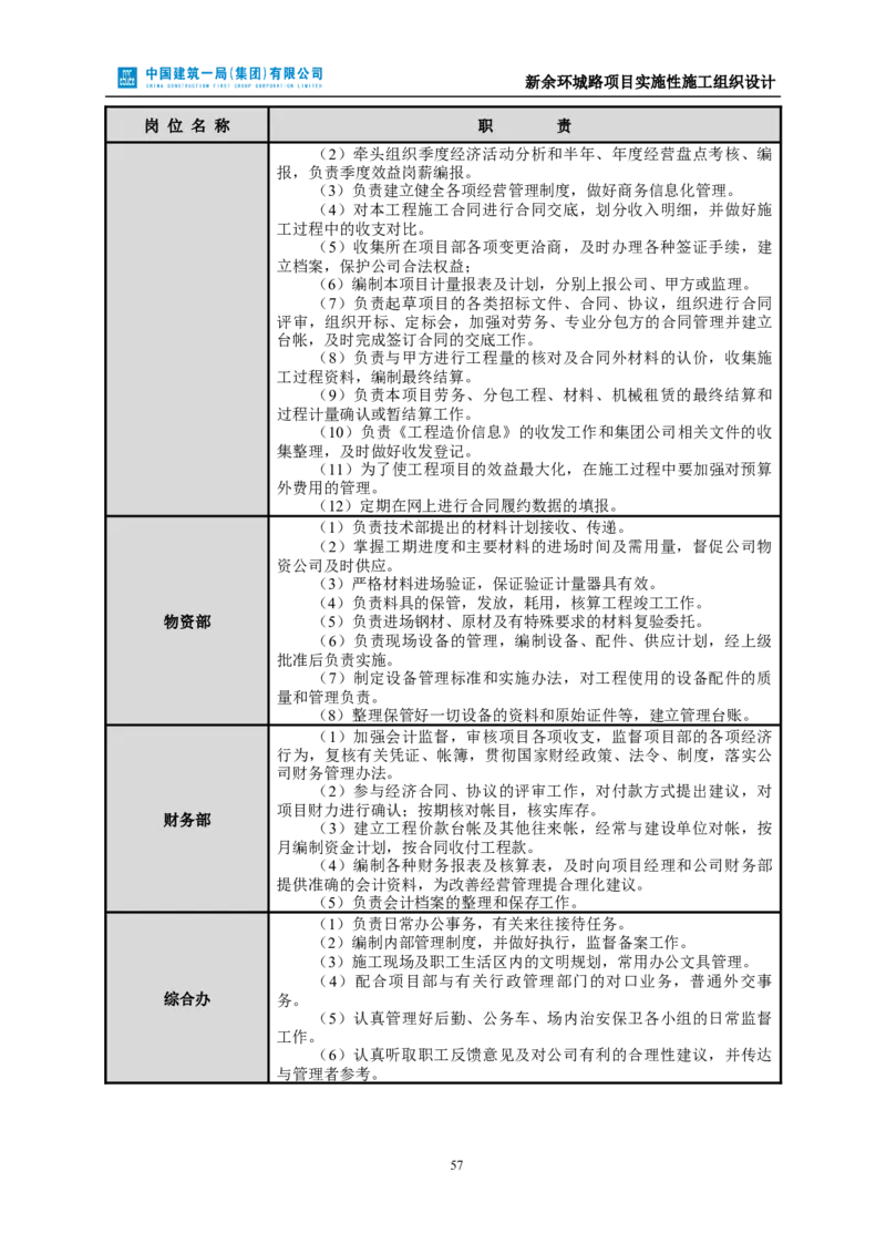新余环城路项目施工组织设计_2021-2023年优秀施组方案_施工组织设计_施组11-新余环城路项目施工组织设计