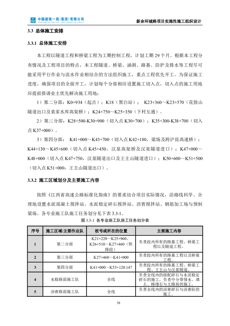 新余环城路项目施工组织设计_2021-2023年优秀施组方案_施工组织设计_施组11-新余环城路项目施工组织设计