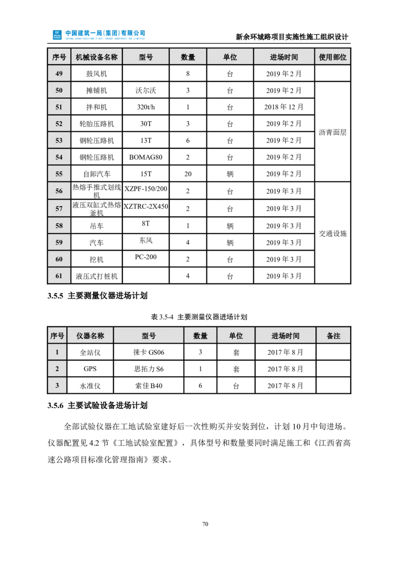 新余环城路项目施工组织设计_2021-2023年优秀施组方案_施工组织设计_施组11-新余环城路项目施工组织设计