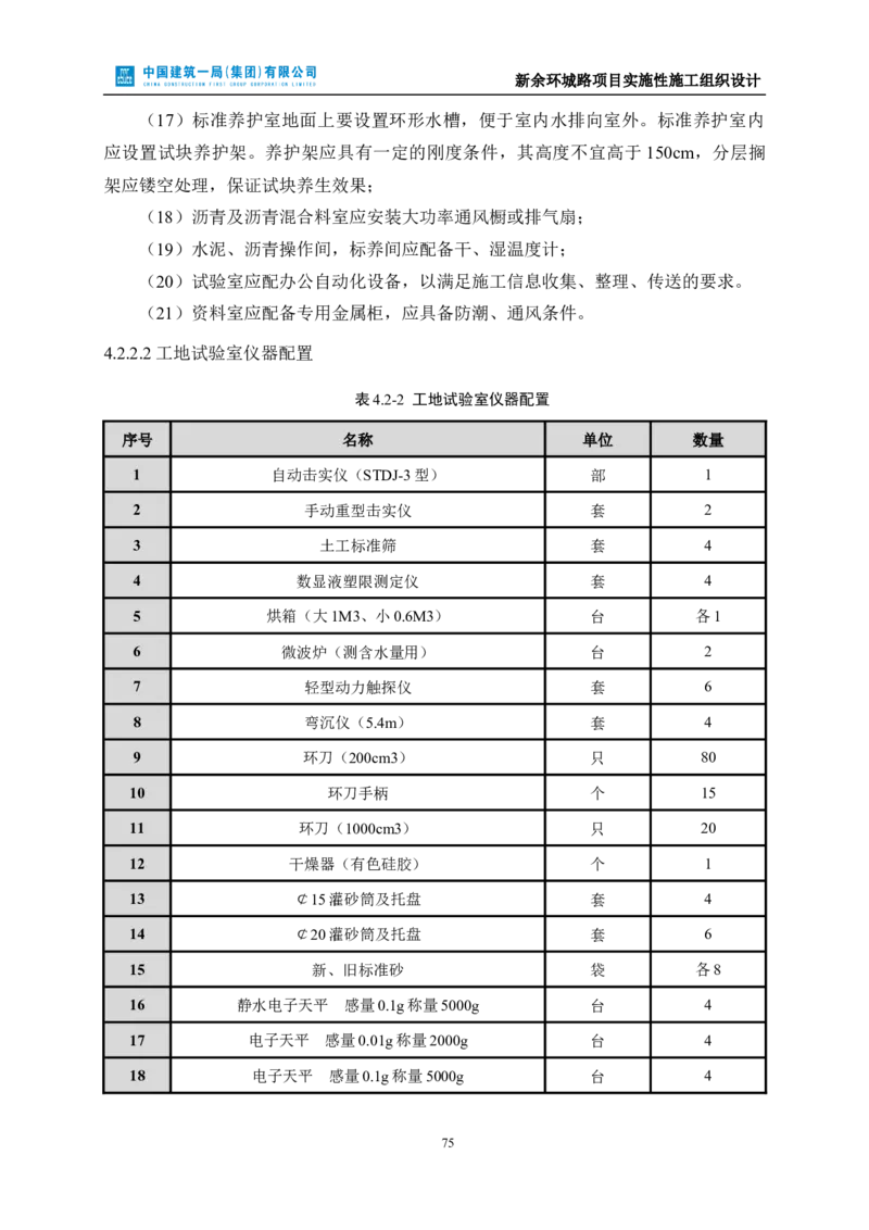 新余环城路项目施工组织设计_2021-2023年优秀施组方案_施工组织设计_施组11-新余环城路项目施工组织设计