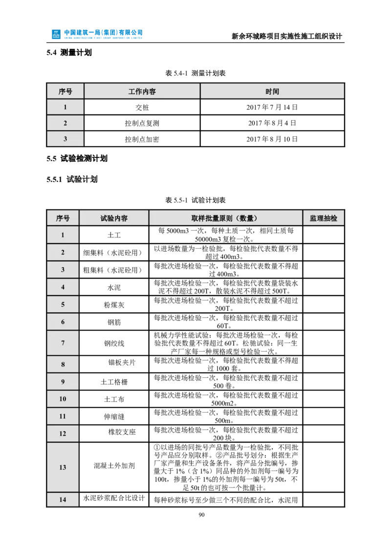 新余环城路项目施工组织设计_2021-2023年优秀施组方案_施工组织设计_施组11-新余环城路项目施工组织设计