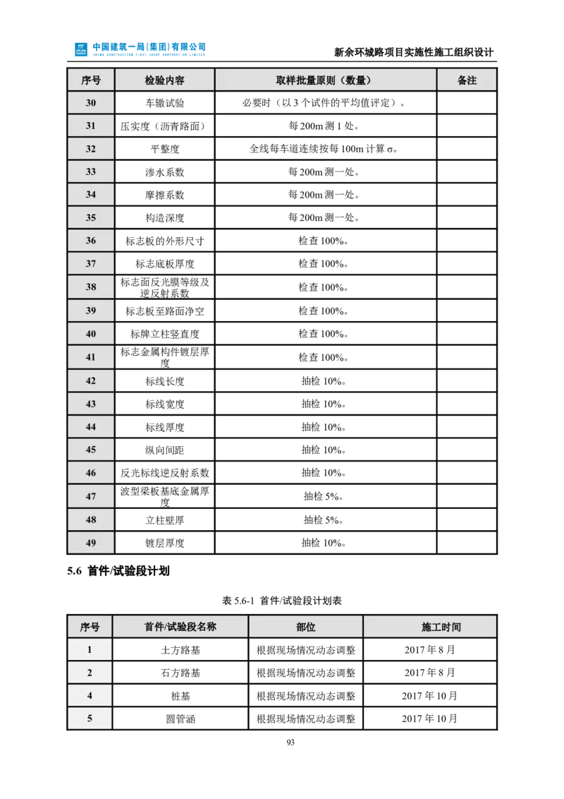 新余环城路项目施工组织设计_2021-2023年优秀施组方案_施工组织设计_施组11-新余环城路项目施工组织设计