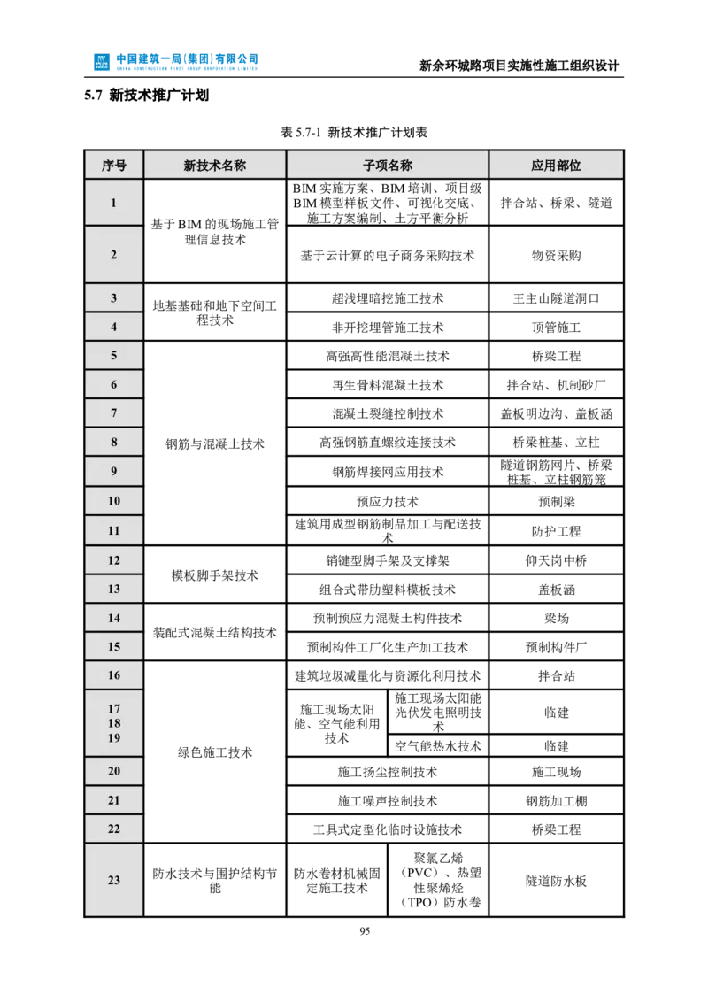 新余环城路项目施工组织设计_2021-2023年优秀施组方案_施工组织设计_施组11-新余环城路项目施工组织设计
