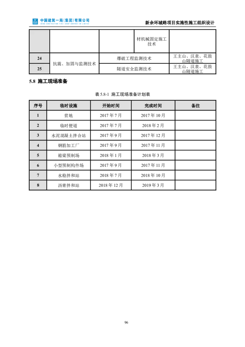 新余环城路项目施工组织设计_2021-2023年优秀施组方案_施工组织设计_施组11-新余环城路项目施工组织设计