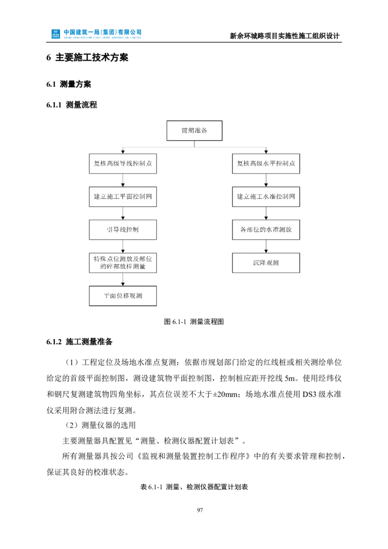 新余环城路项目施工组织设计_2021-2023年优秀施组方案_施工组织设计_施组11-新余环城路项目施工组织设计