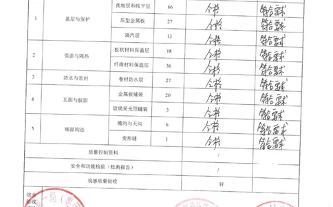 屋面分部子分部验收记录_2021-2023年优秀施组方案_施工方案_方案08-宜昌三峡机场航站楼曲形金属屋面施工方案