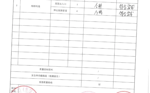 屋面分部子分部验收记录_2021-2023年优秀施组方案_施工方案_方案08-宜昌三峡机场航站楼曲形金属屋面施工方案