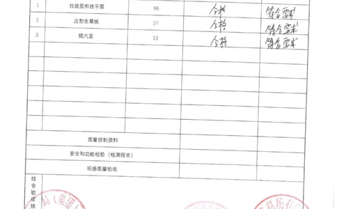 屋面分部子分部验收记录_2021-2023年优秀施组方案_施工方案_方案08-宜昌三峡机场航站楼曲形金属屋面施工方案