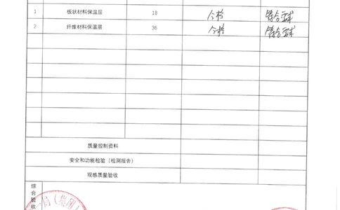 屋面分部子分部验收记录_2021-2023年优秀施组方案_施工方案_方案08-宜昌三峡机场航站楼曲形金属屋面施工方案