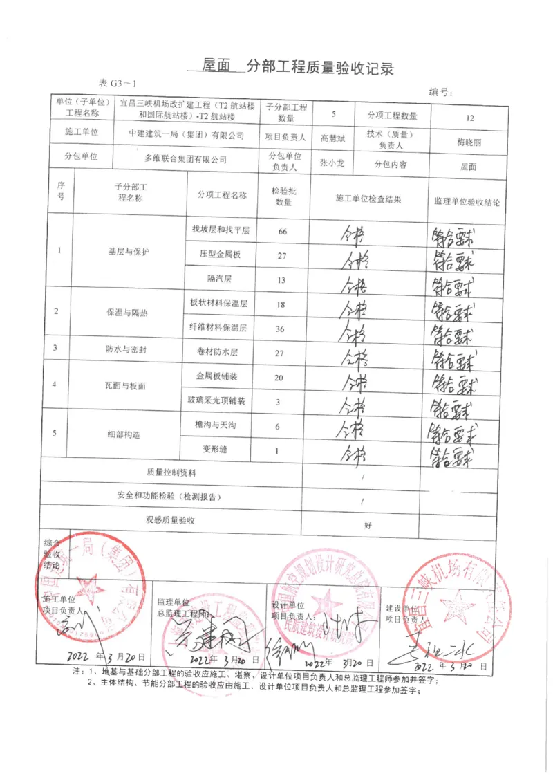 屋面分部子分部验收记录_2021-2023年优秀施组方案_施工方案_方案08-宜昌三峡机场航站楼曲形金属屋面施工方案