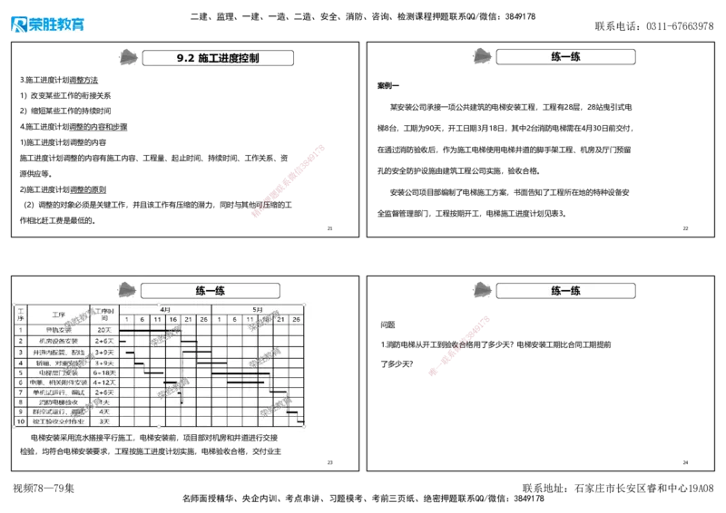 视频78&mdash;79集第9章施工进度管理（可打印版）_2026年一级建造师_2026年一建机电_2025年一建机电SVIP_02-基础精讲✿高端面授✿深度强化_12-机电《教材精讲班》王峰RS推荐_讲义