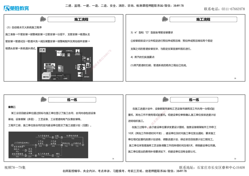 视频78&mdash;79集第9章施工进度管理（可打印版）_2026年一级建造师_2026年一建机电_2025年一建机电SVIP_02-基础精讲✿高端面授✿深度强化_12-机电《教材精讲班》王峰RS推荐_讲义