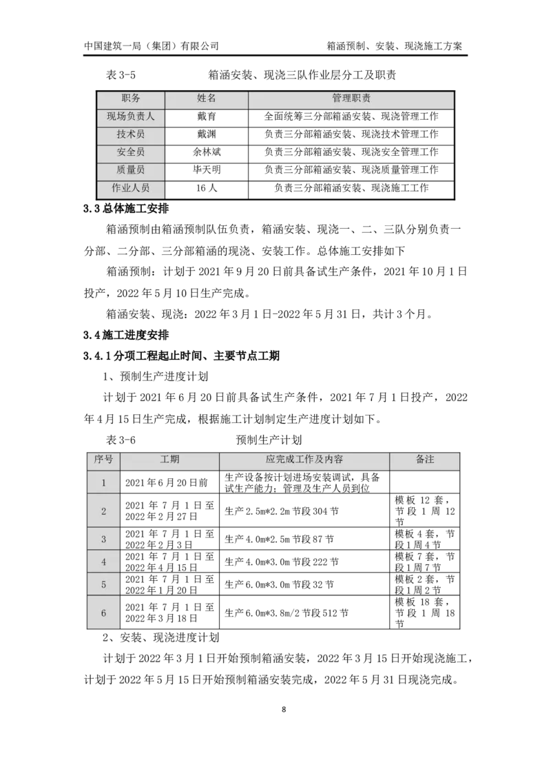 箱涵预制、安装、现浇施工方案_2021-2023年优秀施组方案_施工方案_通锡高速公路海门至通州段TXGS-LJ3项目-箱涵预制、安装、现浇施工方案_01施工方案