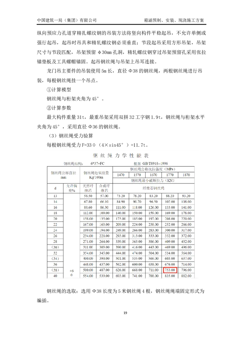 箱涵预制、安装、现浇施工方案_2021-2023年优秀施组方案_施工方案_通锡高速公路海门至通州段TXGS-LJ3项目-箱涵预制、安装、现浇施工方案_01施工方案