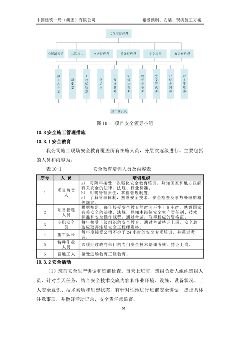 箱涵预制、安装、现浇施工方案_2021-2023年优秀施组方案_施工方案_通锡高速公路海门至通州段TXGS-LJ3项目-箱涵预制、安装、现浇施工方案_01施工方案