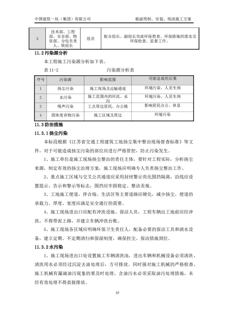 箱涵预制、安装、现浇施工方案_2021-2023年优秀施组方案_施工方案_通锡高速公路海门至通州段TXGS-LJ3项目-箱涵预制、安装、现浇施工方案_01施工方案
