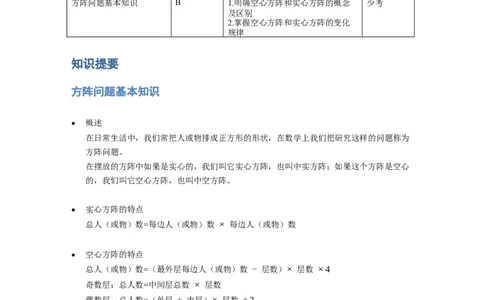 《应用题》经典方阵问题基本知识-3星题（含解析）全国通用版_小学数学母题大全一二三四五六年级上下册一题多解题母题解_《经典应用题》（含详解）