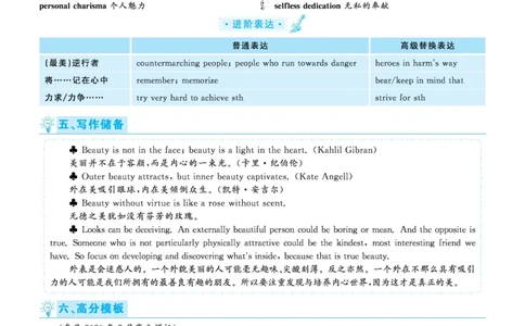 解析2020.09六级解析第1套_大学英语四级+六级_六级真题_六级真题_2020年09月CET6题+解+音频_03、答案解析