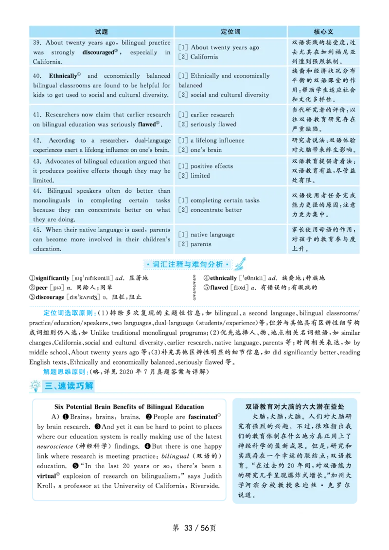 解析2020.09六级解析第1套_大学英语四级+六级_六级真题_六级真题_2020年09月CET6题+解+音频_03、答案解析